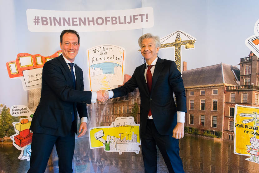 Tijdlijn Renovatie Binnenhof